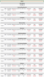 Construction Investment Calculator | InvestingTE.com