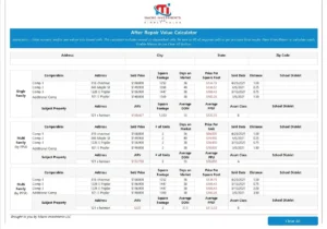 Rental Property Package 7 | InvestingTE.com