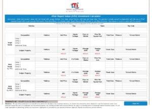 BRRRR Property Package 6 | InvestingTE.com
