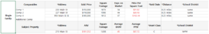 After Repair Value (ARV) Investment Calculator | InvestingTE.com