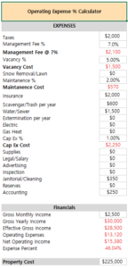 Asset Management Investment Calculator | InvestingTE.com