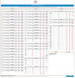 BRRRR Property Package 6 | InvestingTE.com