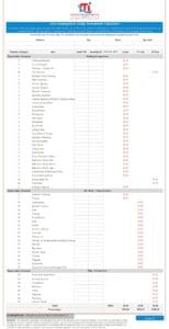 BRRRR Property Package 6 | InvestingTE.com