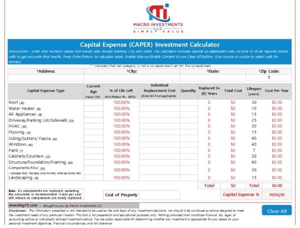 Capital Expense (CapEx) Investment Calculator | InvestingTE.com