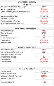 Financial Planning Investment Calculator | InvestingTE.com