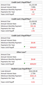 Financial Planning Investment Calculator | InvestingTE.com