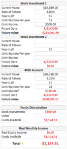 Financial Planning Investment Calculator | InvestingTE.com
