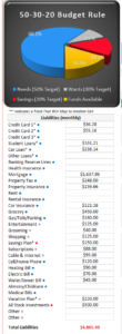 Financial Planning Investment Calculator | InvestingTE.com
