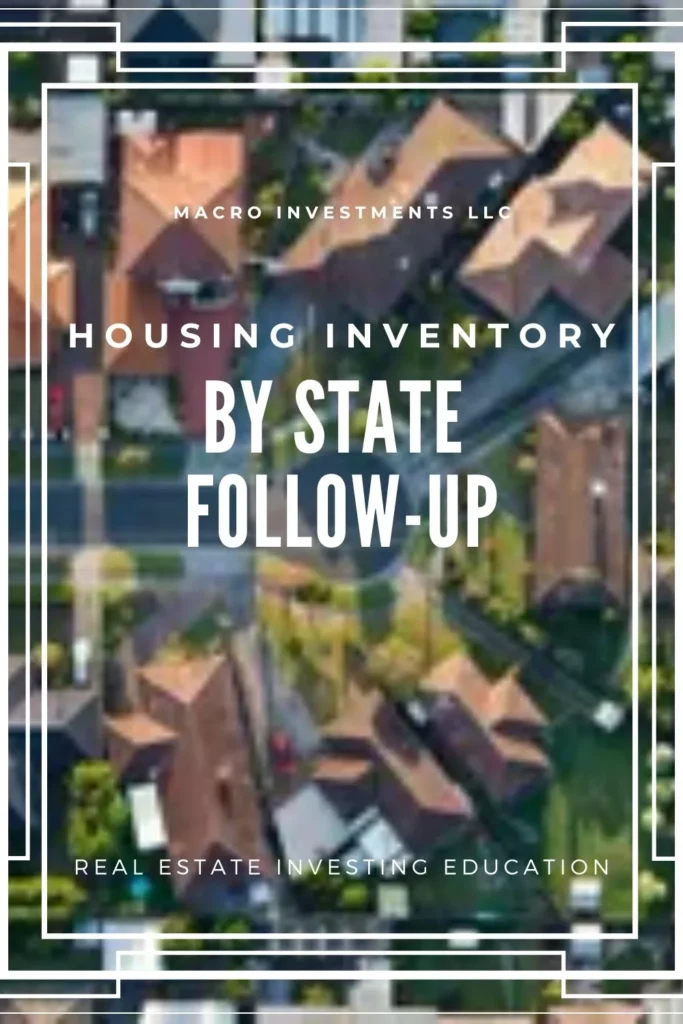 See How Housing is Doing in States with Highest and Lowest Inventory Levels | Blog | InvestingTE.com