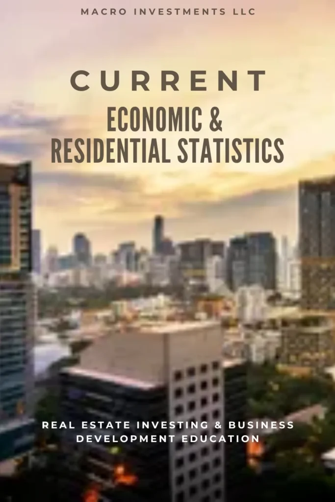 How is the Residential Real Estate Market Trending Today? | Blog | InvestingTE.com