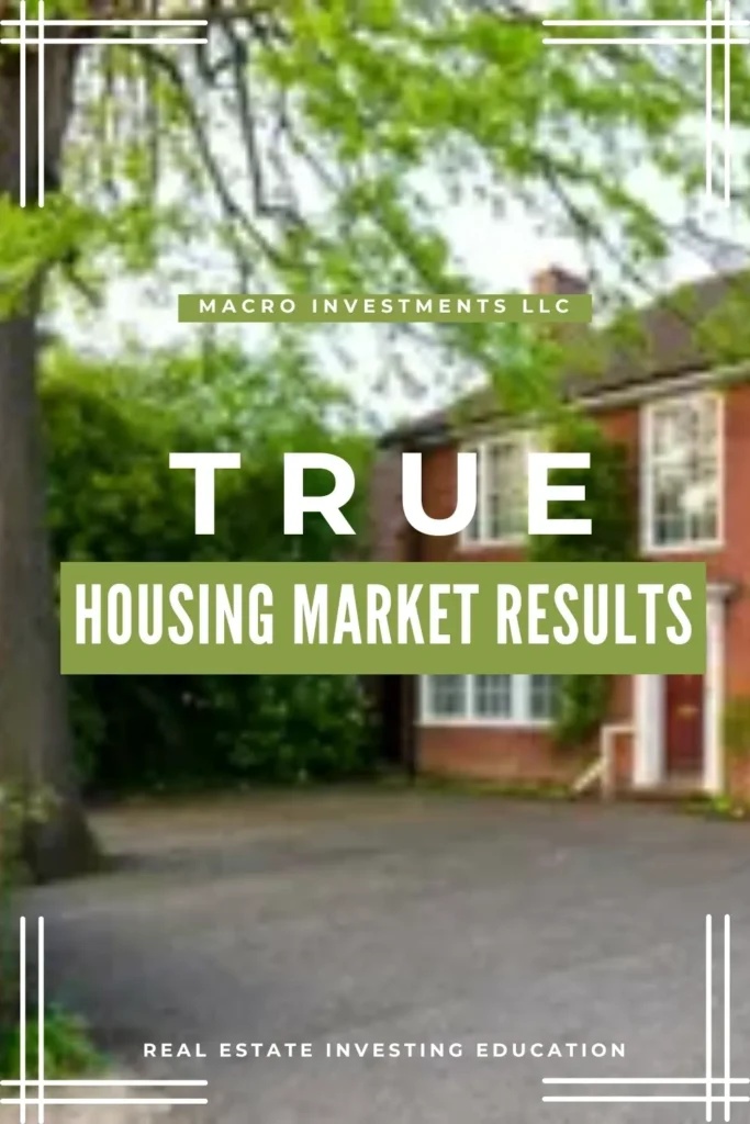 Real Data in Housing Market Results | Blog | InvestingTE.com