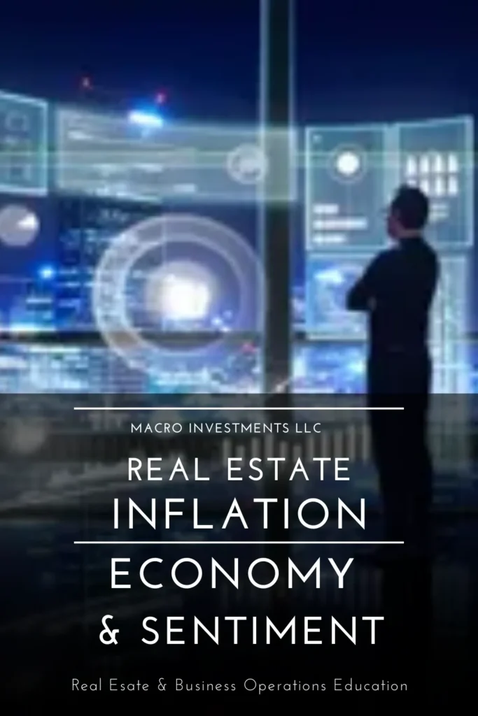 See How Inflation & Consumer Sentiment Affects the Real Estate Market | Blog | InvestingTE.com