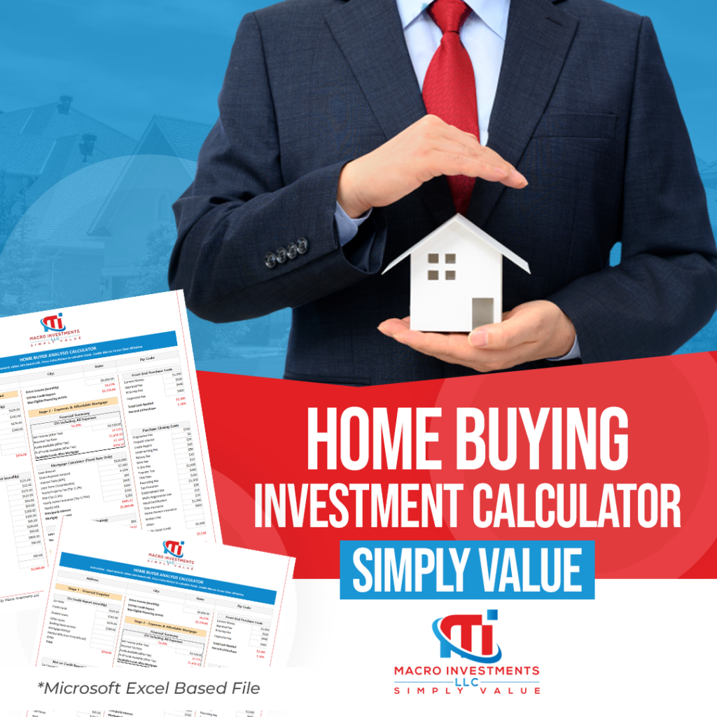 Display of the home buying investment calculator used by home buyers to evaluate all the financial aspects of home buying.