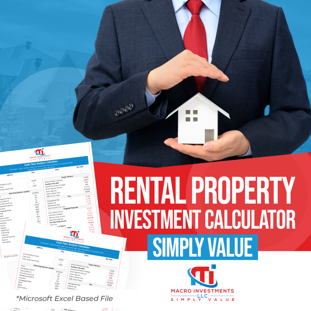 Display of the Rental Property Investment Calculator used by rental property investors.