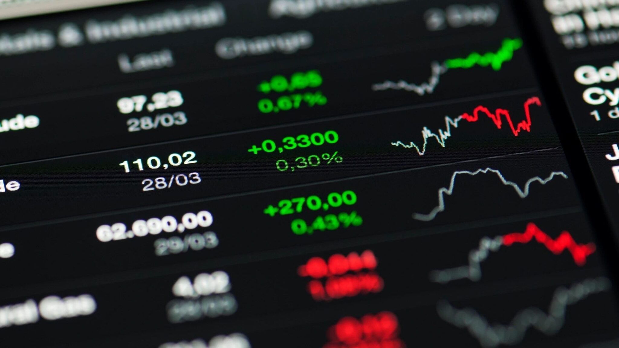 How to Become a Better Stock Trader | Blog | InvestingTE.com