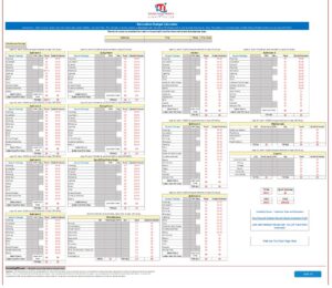 Free renovation budget calculator Excel spreadsheet for estimating repair and remodeling costs
