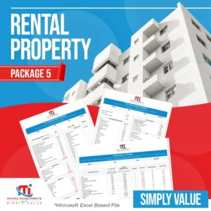 Rental Property Package 5 with rental, house flipping and CapEx tools