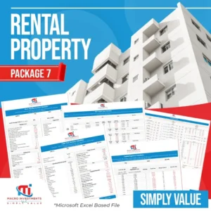 Rental Property Package 7 with rental, house flipping, construction, CapEx and ARV tools